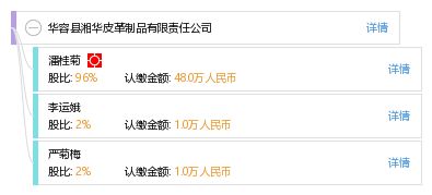 华容县湘华皮革制品有限责任公司全面信息查询指南 从工商信息到信用评估